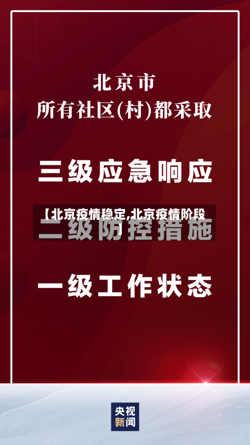 【北京疫情稳定,北京疫情阶段】