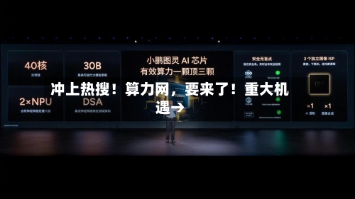 冲上热搜！算力网，要来了！重大机遇→