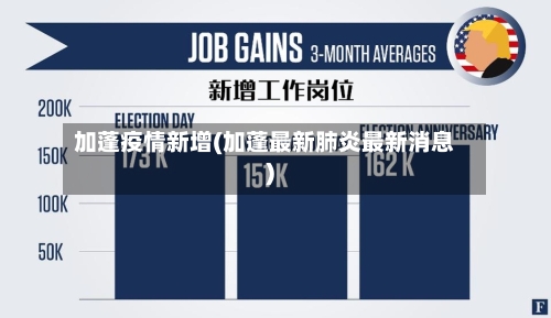 加蓬疫情新增(加蓬最新肺炎最新消息)-第2张图片