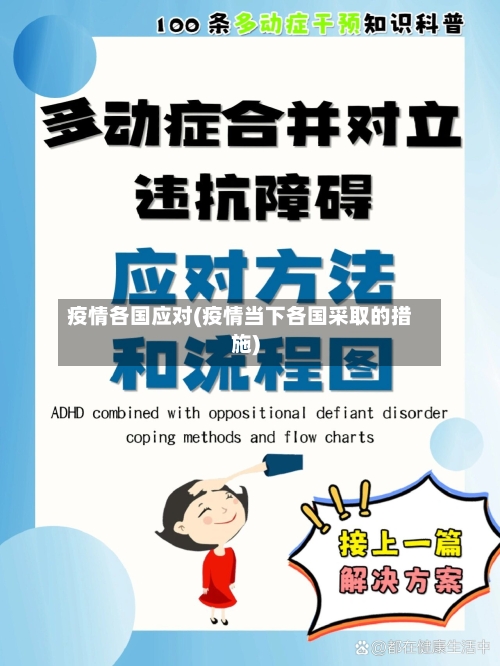 疫情各国应对(疫情当下各国采取的措施)