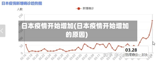 日本疫情开始增加(日本疫情开始增加的原因)