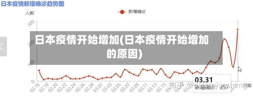 日本疫情开始增加(日本疫情开始增加的原因)-第3张图片
