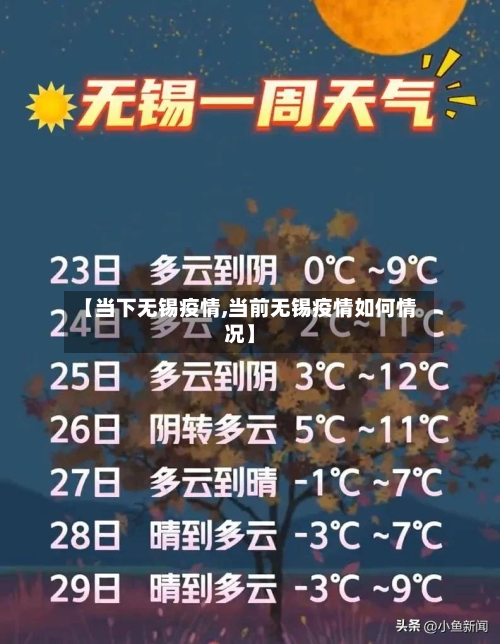 【当下无锡疫情,当前无锡疫情如何情况】-第3张图片