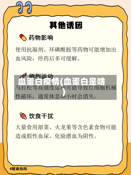 血蛋白疫情(血蛋白是啥)