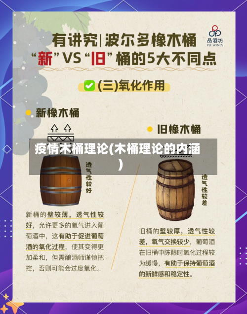 疫情木桶理论(木桶理论的内涵)