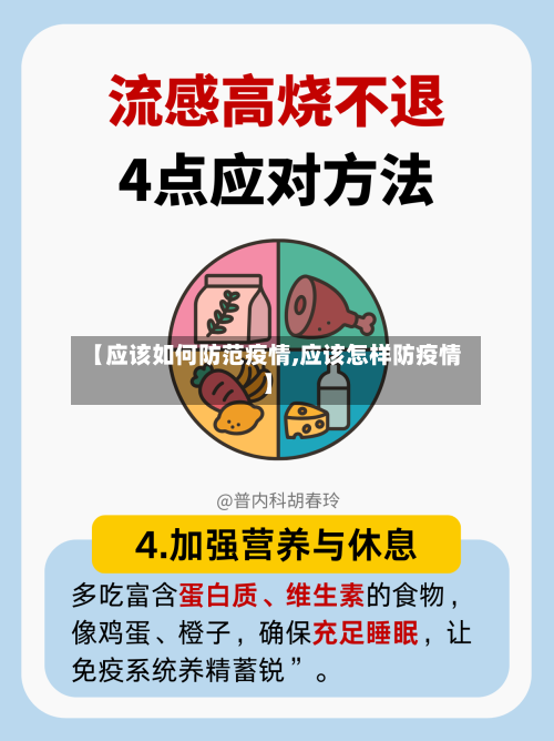 【应该如何防范疫情,应该怎样防疫情】-第3张图片