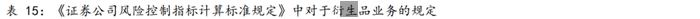 【券商聚焦】申万宏源证券维持优然牧业(09858)“买入”评级 看好奶价回升-第2张图片