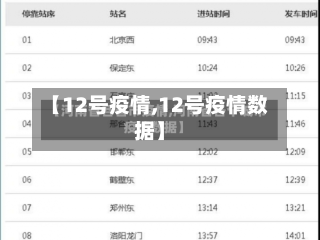 【12号疫情,12号疫情数据】-第2张图片