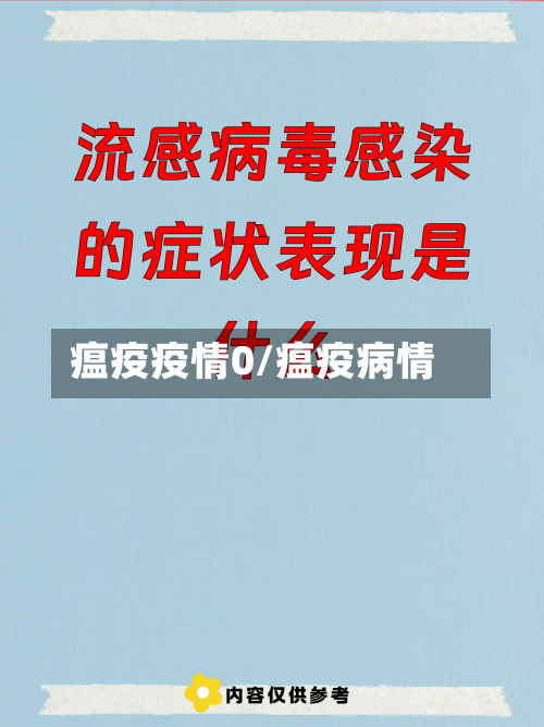 瘟疫疫情0/瘟疫病情