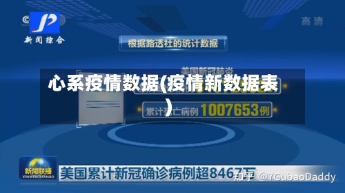 心系疫情数据(疫情新数据表)