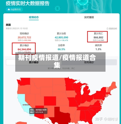 期刊疫情报道/疫情报道合集