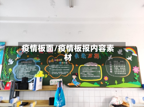 疫情板面/疫情板报内容素材