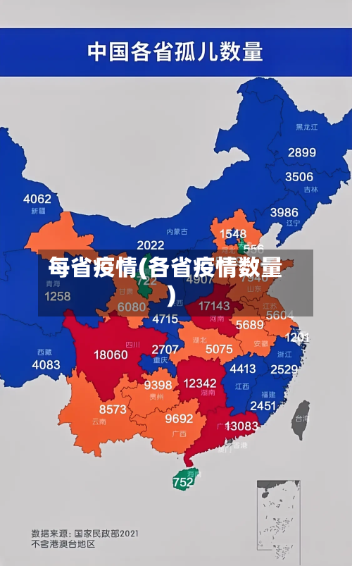 每省疫情(各省疫情数量)-第2张图片