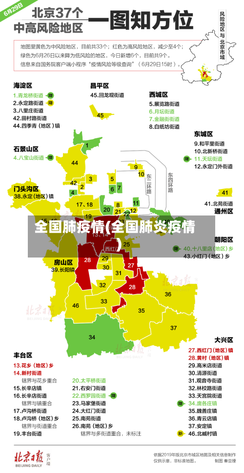全国肺疫情(全国肺炎疫情)-第2张图片