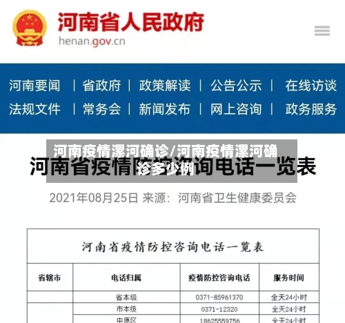 河南疫情漯河确诊/河南疫情漯河确诊多少例-第3张图片