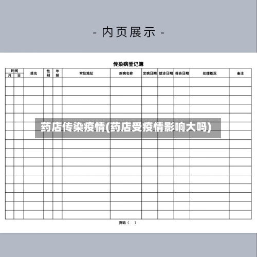 药店传染疫情(药店受疫情影响大吗)