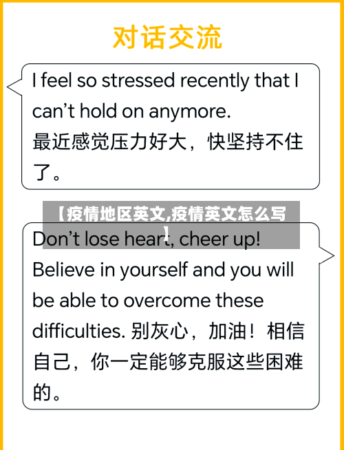 【疫情地区英文,疫情英文怎么写】