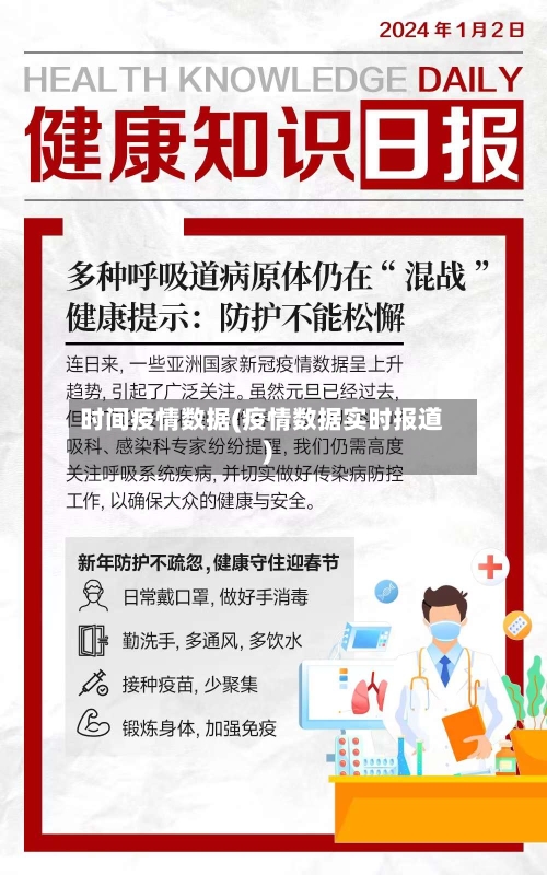 时间疫情数据(疫情数据实时报道)-第3张图片