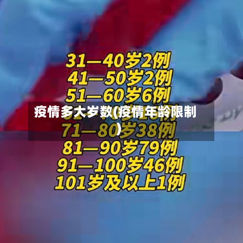 疫情多大岁数(疫情年龄限制)-第3张图片