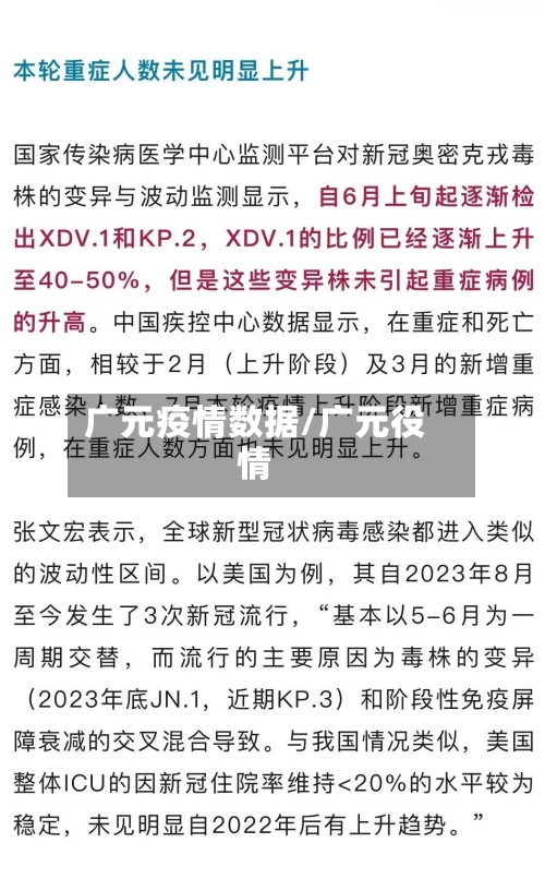 广元疫情数据/广元役情
