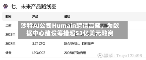 沙特AI公司Humain聘请高盛，为数据中心建设筹措超53亿美元融资-第3张图片